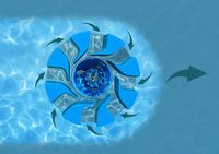 SkimmerMotion - The Automatic Pool Cleaner, Skimmer & Clarifier - Suction Floating Skimmer for Pools Up to 8 Ft deep - for in ground and Above The Ground Pools