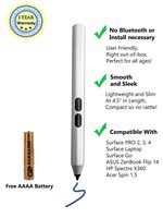 Mini Smartpen Surface Stylus with 1024 Levels of Pressure Sensitivity Pen Aluminum Body, Laptop Stylus Pen 2019 Surface Pro,Surface Pro 5, Surface Pro 4, with AAAA Battery Included (Silver)