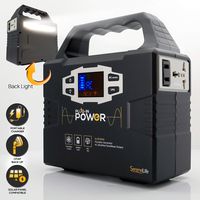 SereneLife Portable Generator, 150Wh Power Station, Quiet Gas Free Power Inverter, CPAP Battery Pack, Charged by Solar Panel/Wall Outlet/Car with 110V AC Outlet,3 DC 12V, USB Port