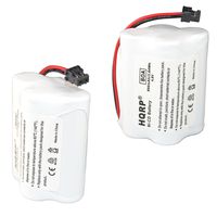 HQRP 2-Pack Battery for Uniden SPORTCAT SC-150 SC150 SC-140 SC140 Scanner Plus HQRP Coaster