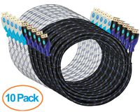 Aurum Ultra Series - High Speed HDMI Cable with Ethernet 10 Pack (1.5 Ft) - Supports 3D & Audio Return Channel [Latest Version] - 1.5 Feet - 10 Pack