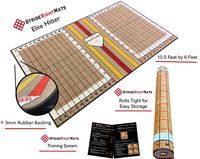 Baseball/Softball Hitting Mat | Elite Stance and Swing Trainer (Works on Short Turf, Dirt, Concrete and Wood) | Stride Right Mats