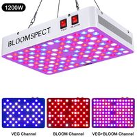 BLOOMSPECT Optical Lens Series 1200W LED Grow Light, Full Spectrum Veg Bloom Switches for Indoor Greenhouse Hydroponic Plants (120pcs 10W LEDs)
