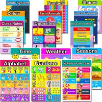 Large Size Educational Preschool Poster,Easy Read & Learn Design for Toddlers Kids Nursery Homeschool Kindergarten Classroom Playroom -Teach Alphabet, Numbers, Days, Colors and More (15 Pieces)
