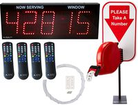 Multi-Window Take-a-Number System Showing 3-Digit Ticket Number and 2-Digit Window Number for Waiting Line Management