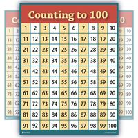 counting to 100 numbers one hundred chart LAMINATED teaching poster clear educators students 15x20