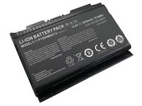 Tinkerpal P150HMBAT-8 6-87-X510S Replacement Laptop Battery for Clevo 6-87-X510S-4D7 6-87-X510S-4D72 6-87-X510S-4D73 6-87-X510S-4D74 6-87-X510S-4J7 6-87-X510S-4J72 14.8V 76.96Wh -12-Month Warranty