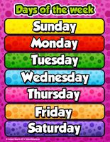 Days of the Week Poster for Home and Classroom by School Smarts | Fully Laminated Rolled and Sealed for Protection 17X22