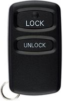 KeylessOption Keyless Entry Remote Control Car Key Fob Replacement for Mitsubishi Montero Sport E4EG8D-522M-A