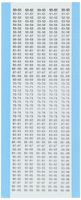 Brady TMXM-50-99-PK Low-Profile Glossy Vinyl-Coated Polyester (B-702), Black on White, Micro Consecutive Numbers Repeated Wire Marker Card, 2.380 x 7.940 mm (25 Cards)