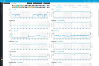 Ubiquiti Networks Networks UniFi Switch, 16 Port, 150W