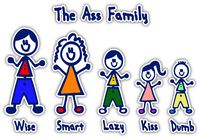 The Ass Family Wise Smart Lazy Kiss Dumb Funny Stick Figure Family Sticker Decal 5x7 inches Total Size