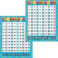 Barker Creek Numbers Grid & Hundreds Chart Set (LL-526)