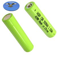 HQRP Two Rechargeable Batteries Compatible with Sennheiser RS110, RS120, RS130, RS160, RS170, RS 180, RS-195, PXC 250-II, PXC 350, PXC 450, HDR 170 Headphones Plus Coaster