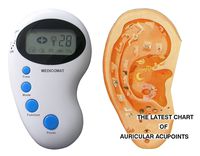 Ear Acupuncture Treatment Medicomat