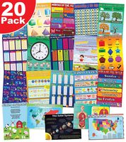 20 x Educational Kindergarten Posters for Toddlers - Perfect for Decoration & Learning in the Nursery, Classrooms and at Home. Includes Alphabet, Numbers, Colours, Shapes, Animals, Time and Many More!
