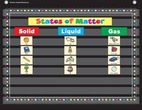 Teacher Created Resources Chalkboard Brights Mini Pocket Chart (17" x 22")