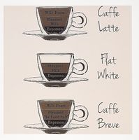 3dRose Set of 12 Greeting Cards, Cafe Latte (gc_164673_2)