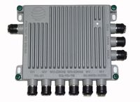 AT&T DIRECTV 30 Tuner Reverse-Band Capable Satellite Multiswitch