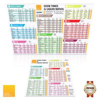 Pressure Cooker Accessories - Ninja Cheat Sheet Magnet Set - Instant Pot Times Cookbook
