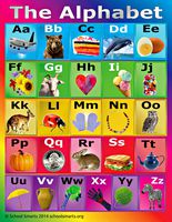 School Smarts ABC Alphabet Poster Fully Laminated ,Durable Material, Rolled and SEALED in Plastic Poster Sleeve for Protection. Discounts are in the special offers section of the page.
