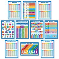 10 Large Math Posters for Kids - Multiplication Chart, Division, Addition, Subtraction, Numbers 1-100 +, 3D Shapes, Fractions, Decimals, Percentages, Roman Numerals, Place Value, Money (PAPER) 18 x 24